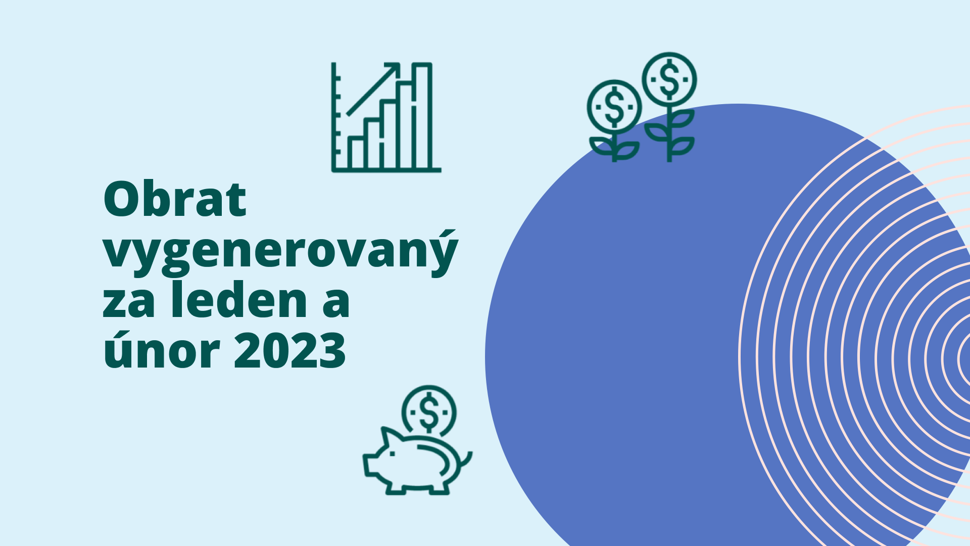 Blog _ Výsledky _ Obrat vygenerovaný za leden a únor 2023