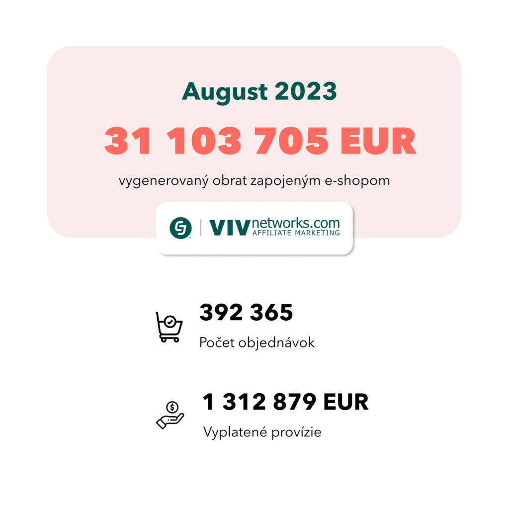 Informujeme, že za august obrat zapojených e-shopov bol cez 750 miliónov v affiliate sieti CJ | VIVnetworks. 🚀
