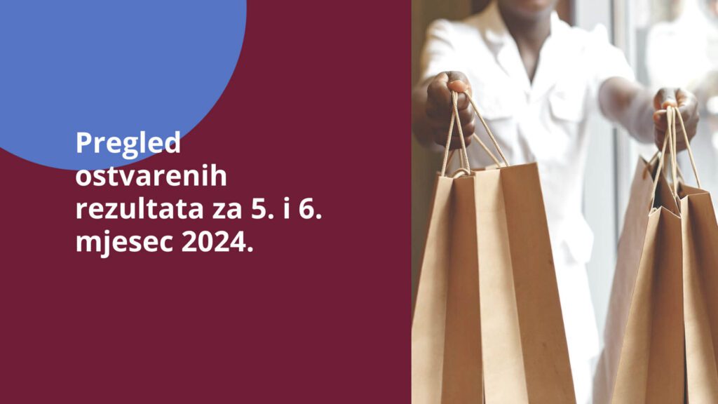 ADRIA Blog _ Přehled výkonnosti affiliate sítě za květen a červen 2024-2